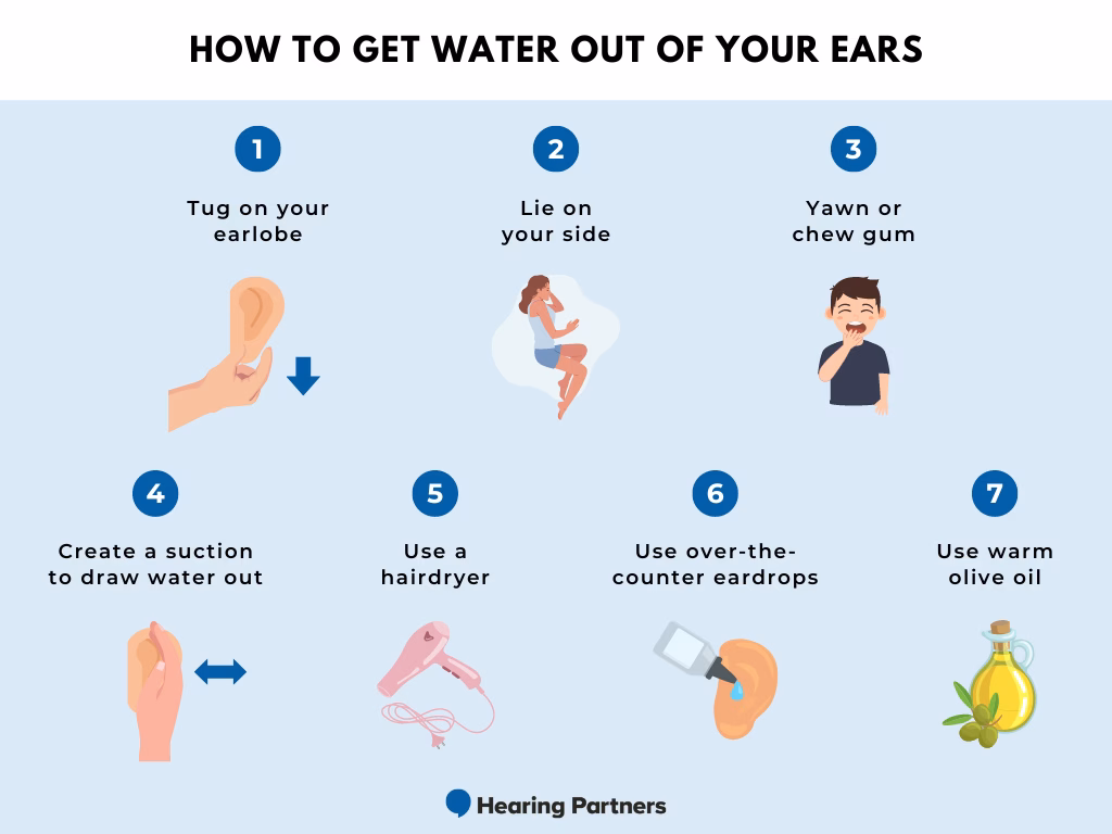 How to Get Water Out of Your Ears infographic
